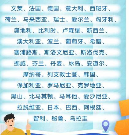 中國單方面免簽國家